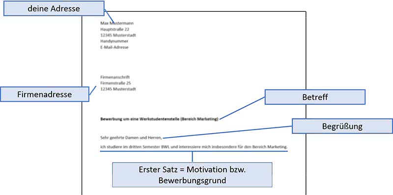 Werkstudent Bewerbung Anschreiben Anfang