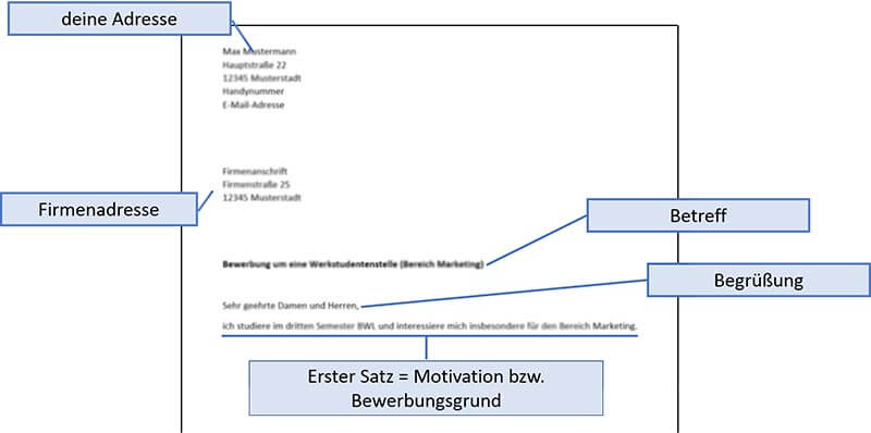 Initiativbewerbung Anschreiben Einleitung