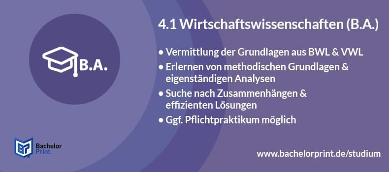 Bachelor of Arts Wirtschaftswissenschaften Wiwi