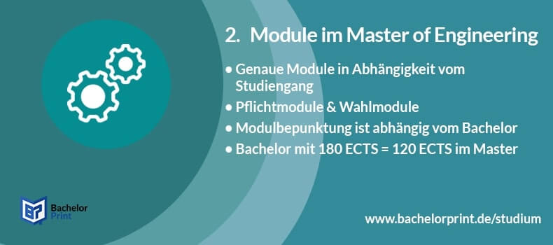 Master of Engineering Zugangsvoraussetzungen NC Studium