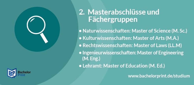 Masterstudium Fächergruppe Abschlüsse