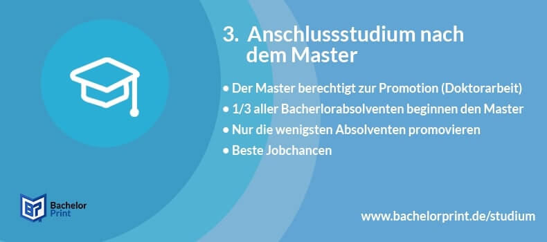 Masterstudium Promotion