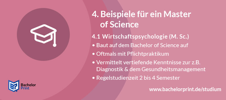 Master of Science Wirtschaftspsychologie