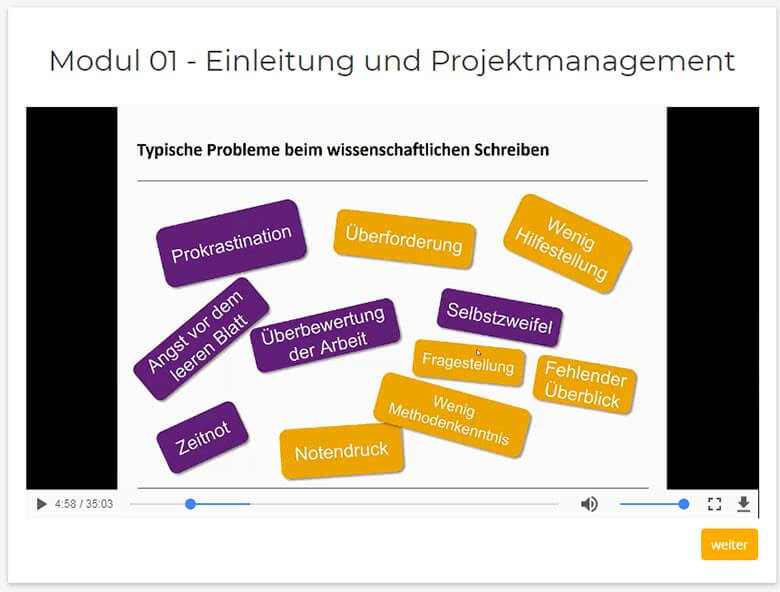 Online Kurse wissenschaftliches Schreiben